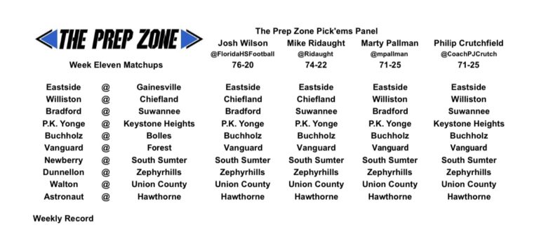 Week 11 Football Pick’ems