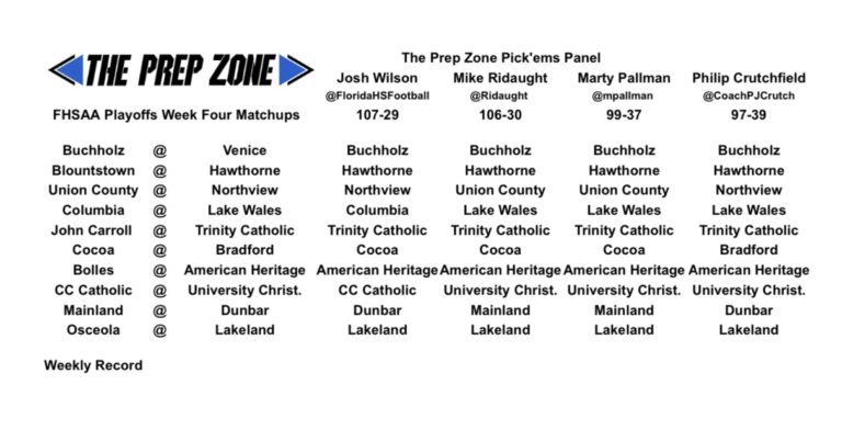 Playoff Football Week 4 Pick’ems